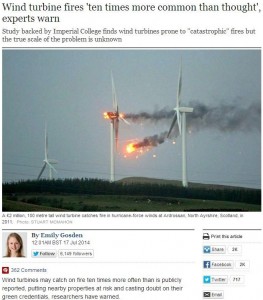 wind turbine fires ten times more common than thought experts warn